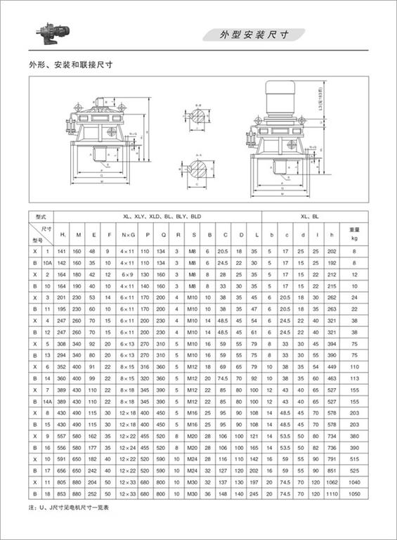 YJD-A型電動卸料器
